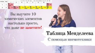 УНИКАЛЬНАЯ техника работы вашего мозга | Как выучить таблицу Менделеева?! | Елена Куляева