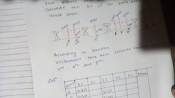 height of instrument method numerical problem (part III)