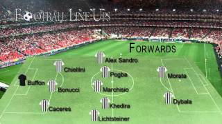 Juventus 3-0 Verona (Juventus Starting Lineup) Serie A 2015/2016