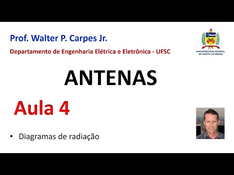 Vídeo: Quais antenas produzem um padrão de radiação vertical?