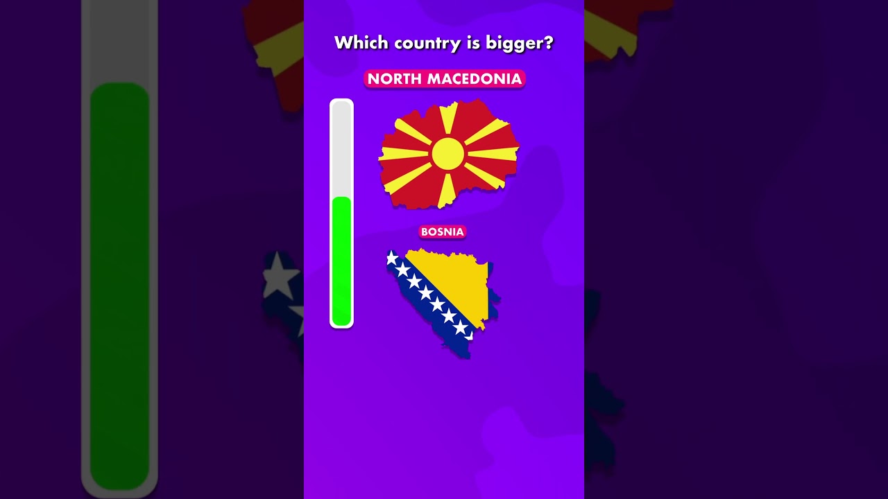 North Macedonia vs Bosnia 🇲🇰🇧🇦 Which Country is Larger? 😱 