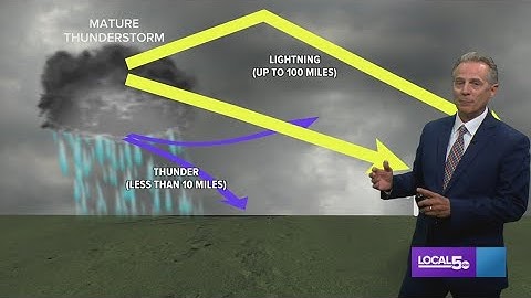 What is heat lightning?