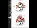 How to create a Symbol Sprayer tool in Illustrator 2026 Like PRO #illustratortutorial