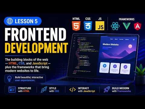 Lesson 5 - Frontend Development Explained | HTML, CSS, JavaScript, React & More