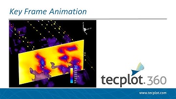 Key Frame Animation in Tecplot 360
