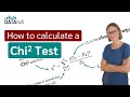 How to calculate a Chi-Square Test?