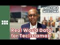 Real-World Evidence for Teclistamab in Myeloma | Dr. Rakesh Popat Shares #EHA2025 Insights