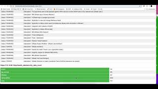 QRadar Status Report