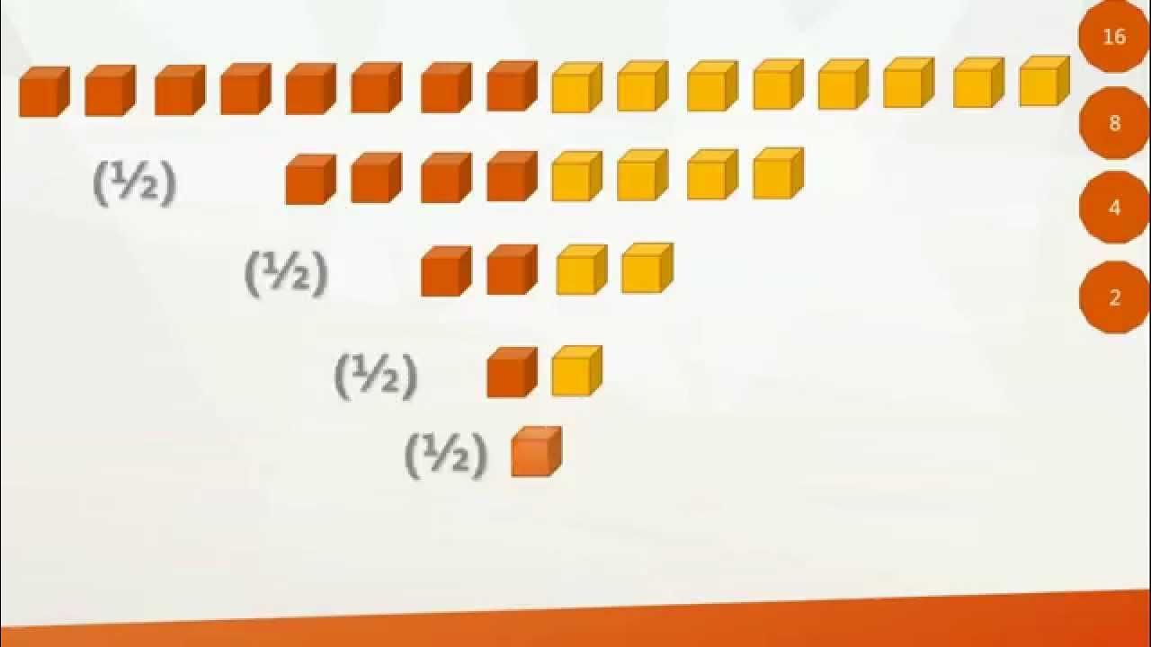 Binary Search O = Log N - YouTube