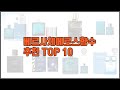 베르사체에로스향수 추천 구매 전 꼭 확인해 보세요 가격, 리뷰, 판매량 TOP 10 상품