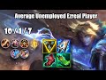 How to Win Your Lane (with Ezreal)
