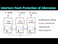 inter turn fault protection of alternator | inter turn fault | generator | in hindi | stator winding