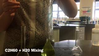 Water and Ethanol Experiment