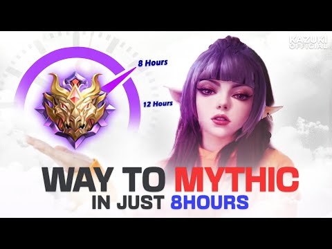 FASTEST WAY FROM