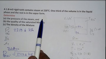 A 1.8-m3 rigid tank contains steam at 220°C.