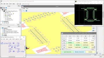 Introducing QuantumPro in PathWave ADS 2024