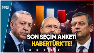AK Parti, CHP Ve \