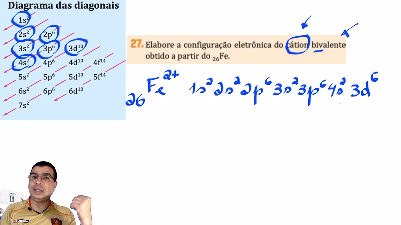 Cite Os Tipos E Explique O Que São íons