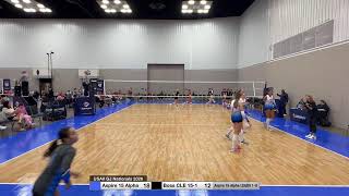 Aspire 15A vs Boss CLE 15-1