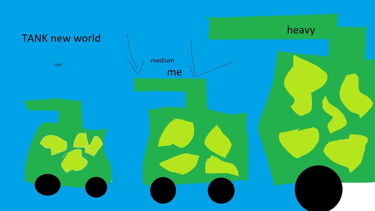 NEW WORLD MEDIUM BUILD VG IG WAR