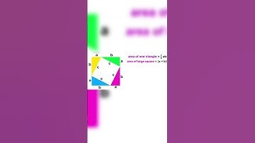 Pythagorean Theorem explained | using area of square|#mathematics  #pythagoras_theorem