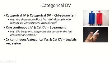 Statistical tests for categorical DVs