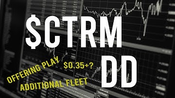 $CTRM  short term stock DD - Stock overview