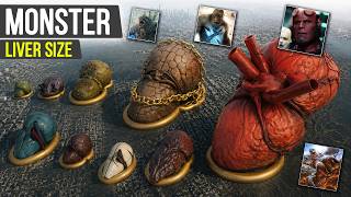 Inside Monsters: Liver Size Comparison | 3D Scale Animation | Smallest to Biggest (3D Animation)