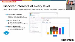 Career Connected Learning: From Exploration to Employability for All
