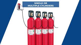 DIMES CO2 systems