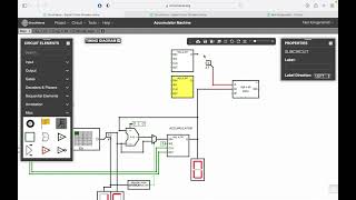 Load/Store to Memory