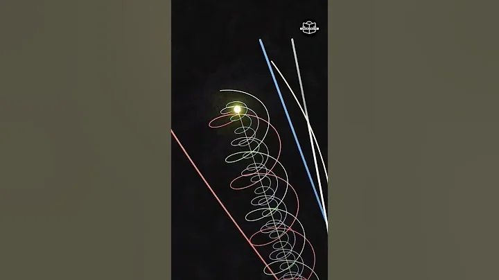 How our solar system moves through space. #space #science #solarsystem #sun #cosmoknowledge