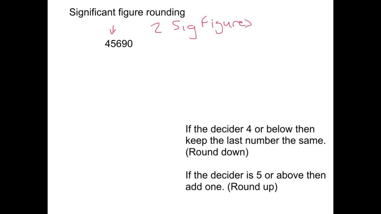 Significant Figures. Rounding - YouTube