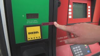 Credit card skimmers