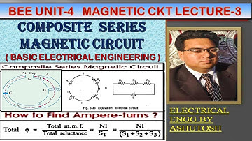 COMPOSITE SERIES MAGNETIC CKT|BEE LECTURE-3|How To Find Ampere Turn,Reluctance,Flux,Current|Concepts