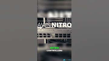 AWS Unleashes NVIDIA Blackwell on EC2 ⚡ Next-Level AI Performance!