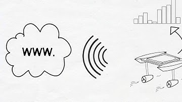 RWTH #2 Samply 24hinno May 2016