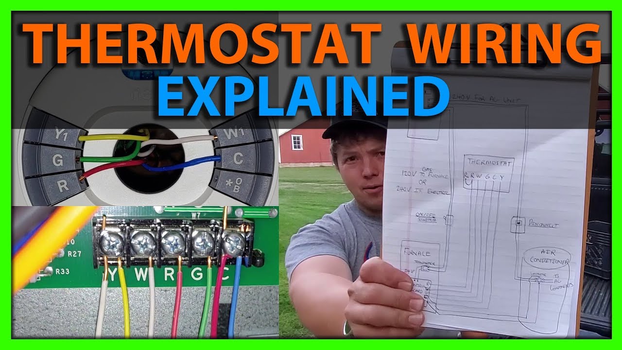 Thermostat Wiring Explained Youtube