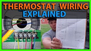 Thermostat Wiring Explained!