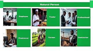 PERSONAL INCOME TAX MADE EASY  / NIGERIA TAX REFORM ACTS 2025 (PART 1)