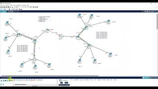 Configure Ethernetchannel Part 1