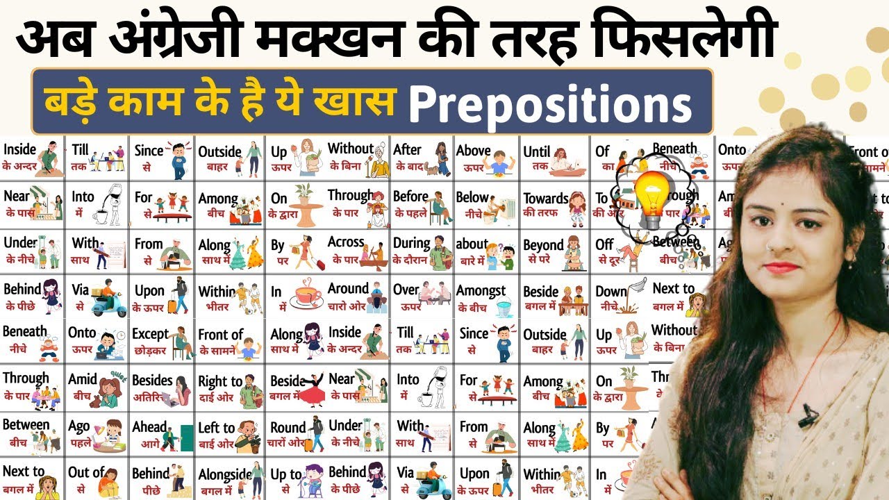 सारे Prepositions सीखें 55 मिनट में | Preposition in Hindi/Trick/ English Grammar