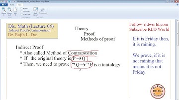 Discrete Mathematics Lecture 09: Indirect Proof (Contraposition)