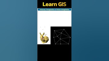 What is a Delaunay Triangulation or Delone triangulation In GIS SHORTS