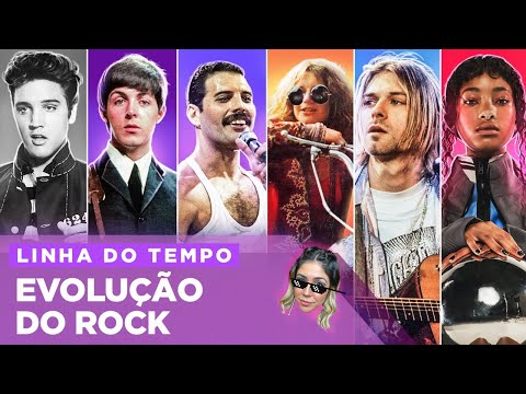 Vídeo: ❶ A Evolução Do Estilo De Katy Perry: Do Coro Da Igreja Ao Vintage Criativo