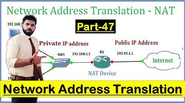 Network Address Translation (NAT) in Hindi complete Explanation | Types Part-47 | CCNA 200-301