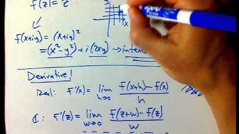 A Whirlwind Tour of Basic Complex Analysis (Part 1)