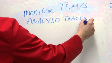Cycle Time Reductions in Rotomoulding