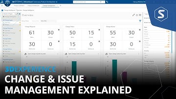 A Guide to Change & Issue Management | A 3DEXPERIENCE Platform Tutorial