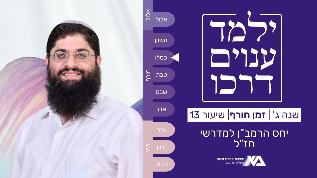 יחס הרמב"ן למדרשי חז"ל | רמב"ן - ילמד ענוים דרכו שנה ג' 12 | הרב רן כלילי